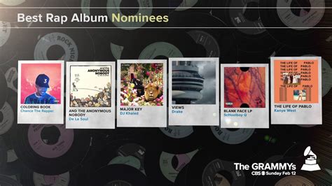 best rap albums of 2005|grammy rap album nominees.